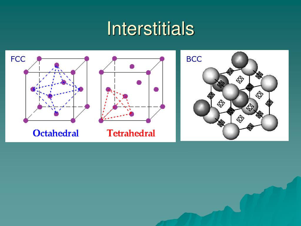 Symmetry Relationships between Crystal Structures Ulrich Müller.