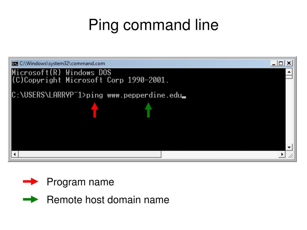 PPT Ping and traceroute demonstration PowerPoint Presentation, free