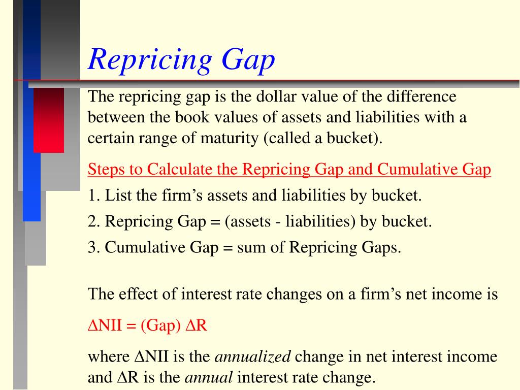 PPT Interest Rate Risk PowerPoint Presentation, free download ID794991