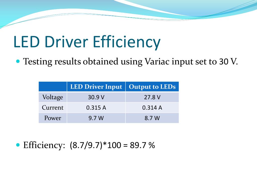PPT LED Lighting System PowerPoint Presentation, free download ID