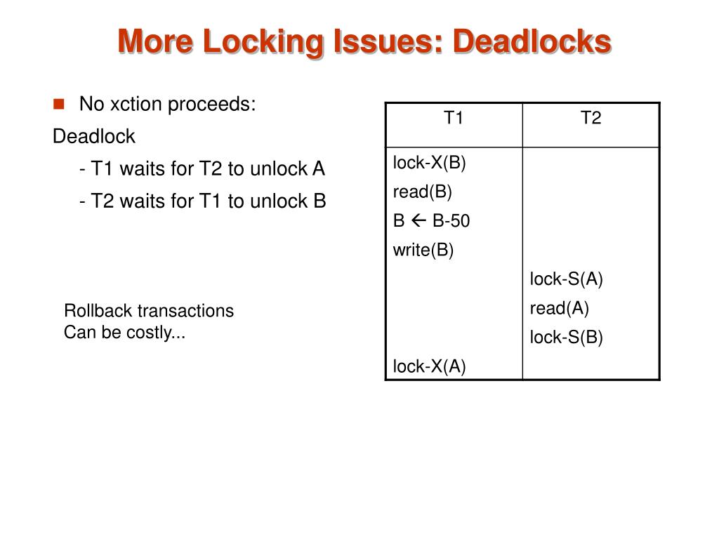 PPT Concurrency Control PowerPoint Presentation, free download ID