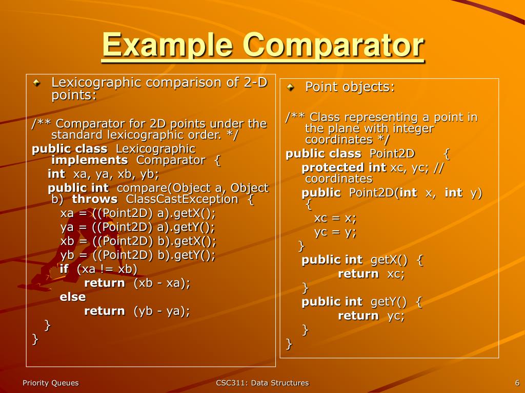 PPT Chapter 8 Priority Queues PowerPoint Presentation, free download