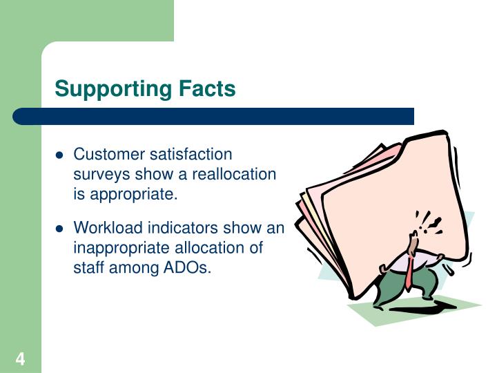 PPT Proposal For Realignment of Organization PowerPoint Presentation