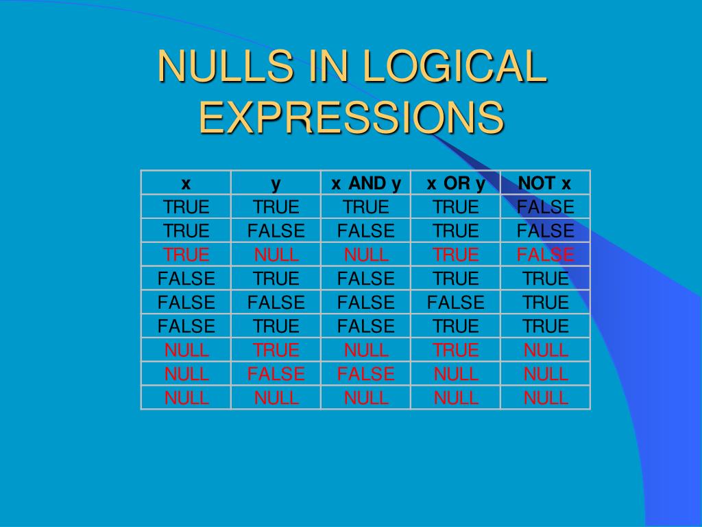 PPT MUCH ADO ABOUT NOTHING PowerPoint Presentation, free download