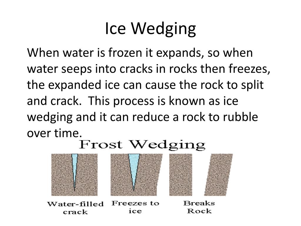 PPT Landforms and Weathering PowerPoint Presentation, free download