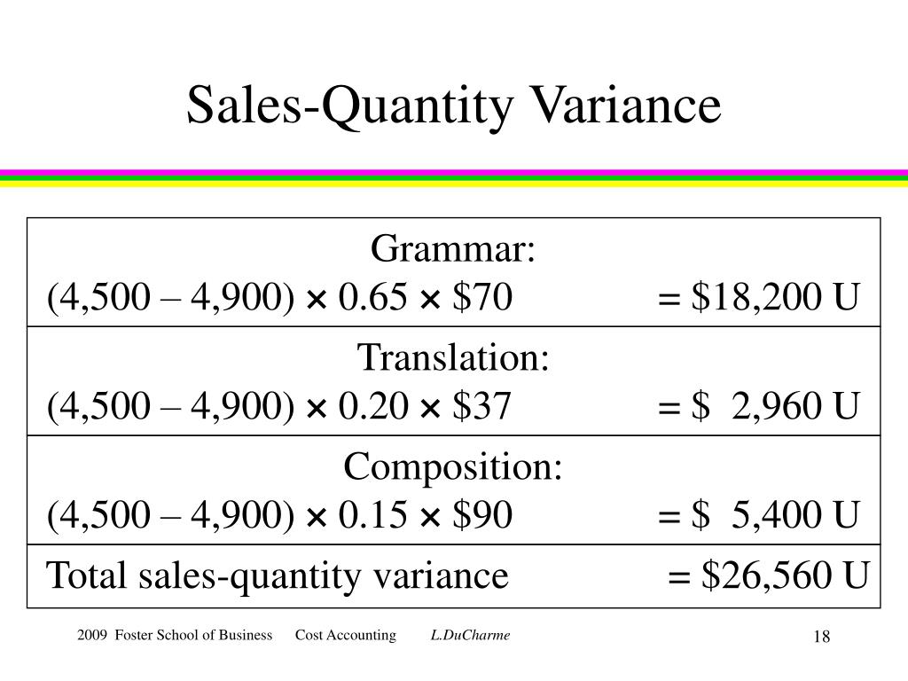 PPT SalesVariance Analysis PowerPoint Presentation, free download