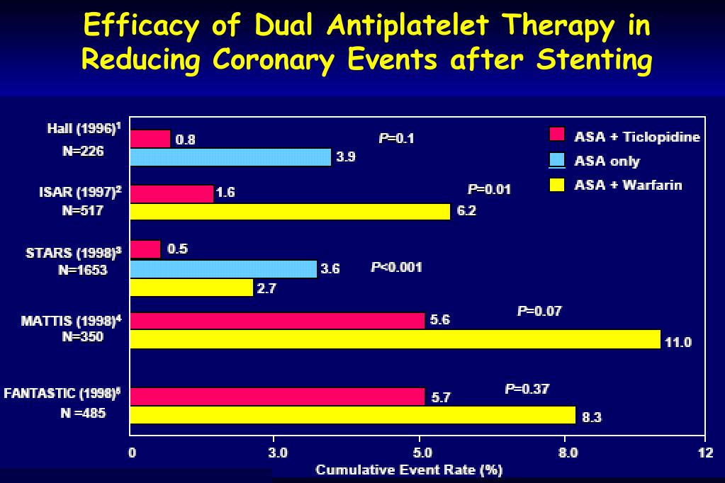 PPT Giovanni Maria Santoro S. C. Cardiologia Ospedale San Giovanni di