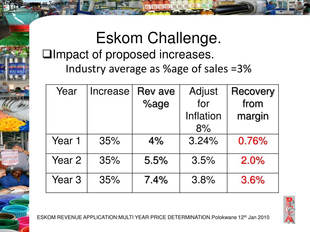 PPT PLASTICS CONVERTORS ASSOCIATION Presentation to NERSA ESKOM