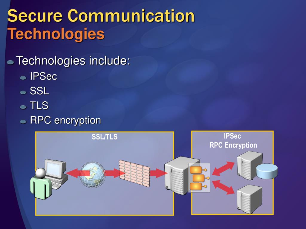 PPT Essentials of Application Security PowerPoint