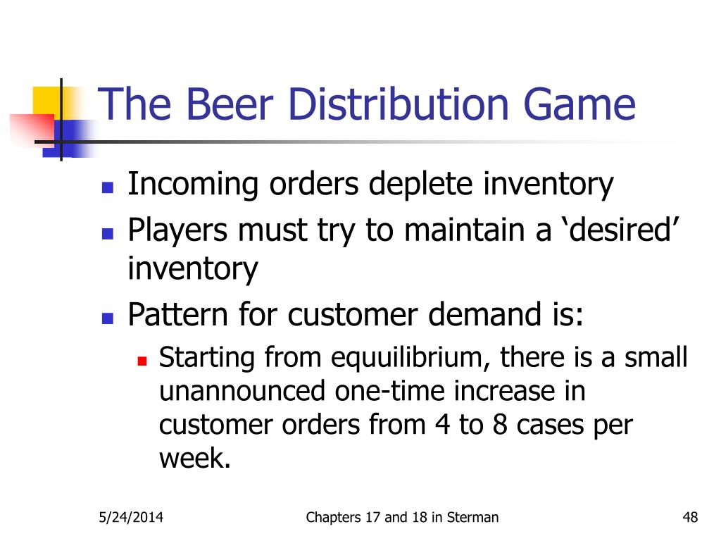 PPT Chapters 17 and 18 Business Dynamics by John D