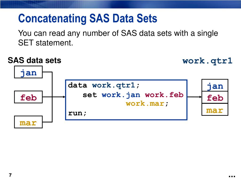 PPT Chapter 14 PowerPoint Presentation, free download ID803886