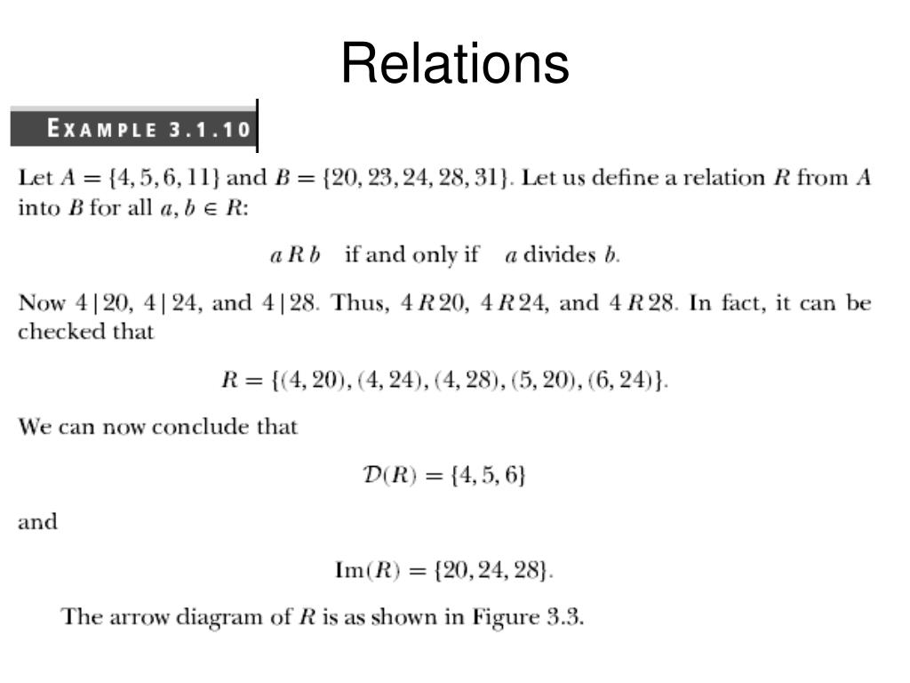 PPT Good Bye to Discrete Mathematics!! PowerPoint Presentation ID