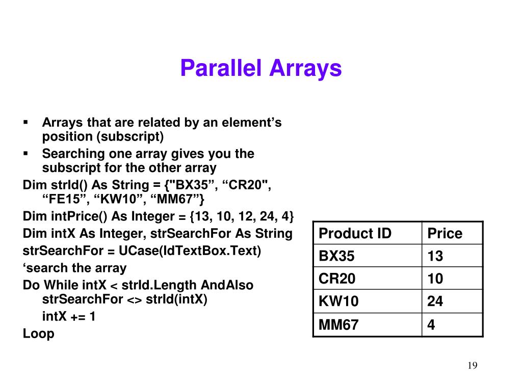 PPT Microsoft Visual Basic 2010 Arrays PowerPoint Presentation, free