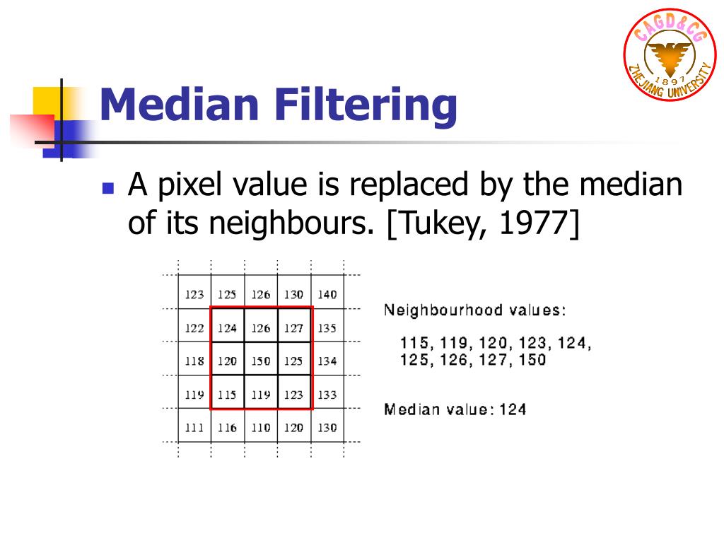 PPT Image Processing in SIGGRAPH 06 PowerPoint Presentation, free download ID806200