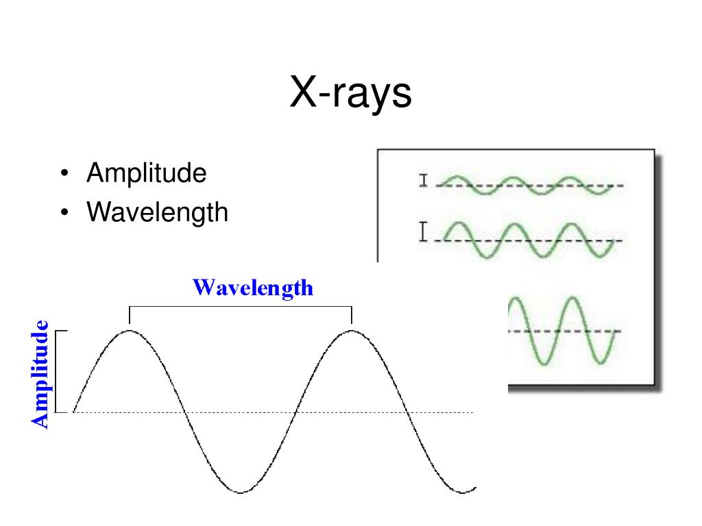 PPT Xray crystallography PowerPoint Presentation, free download ID