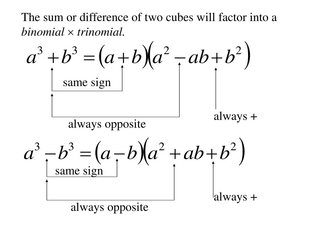 PPT Factoring the Sum & Difference of Two Cubes PowerPoint
