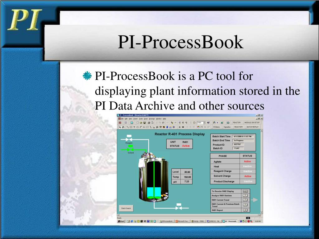 PPT PIProcessBook/PIActiveView Applications PowerPoint Presentation