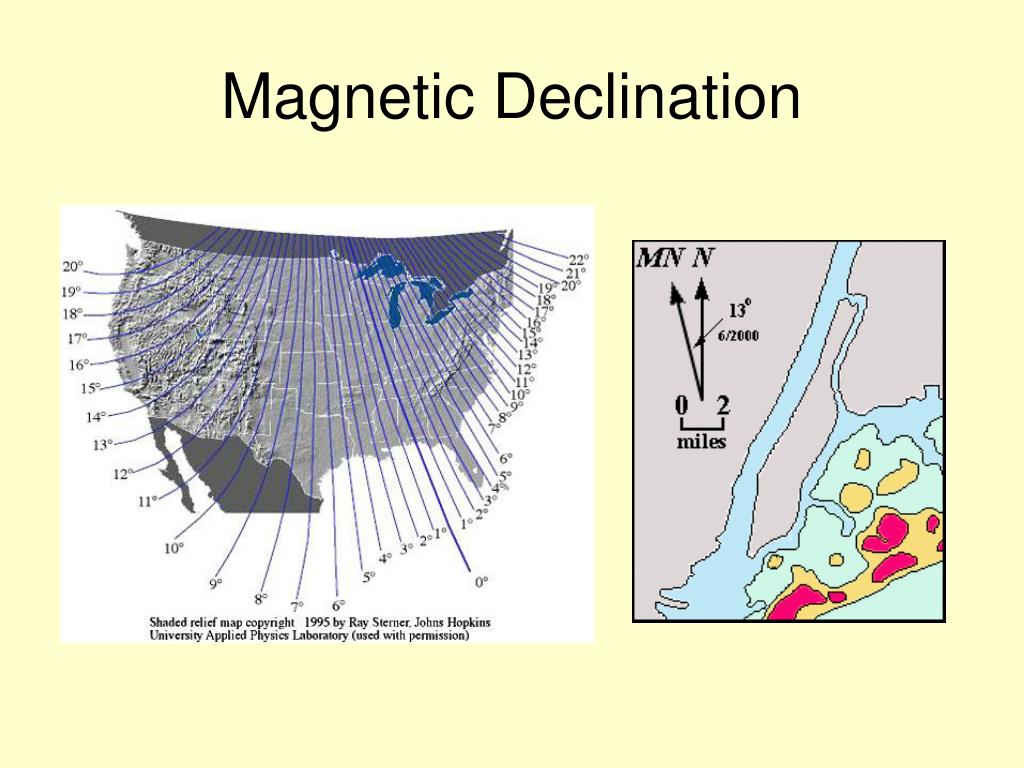 Magnetic declination Wikipedia