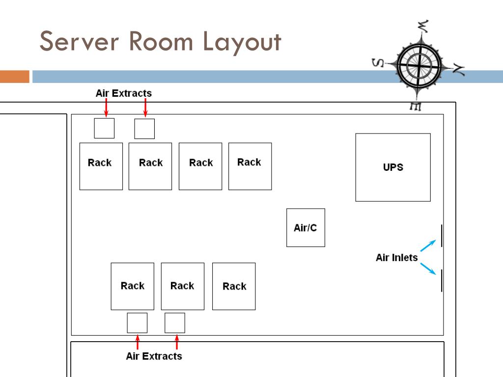 PPT Fresh Air Cooling for a Server Room PowerPoint Presentation, free