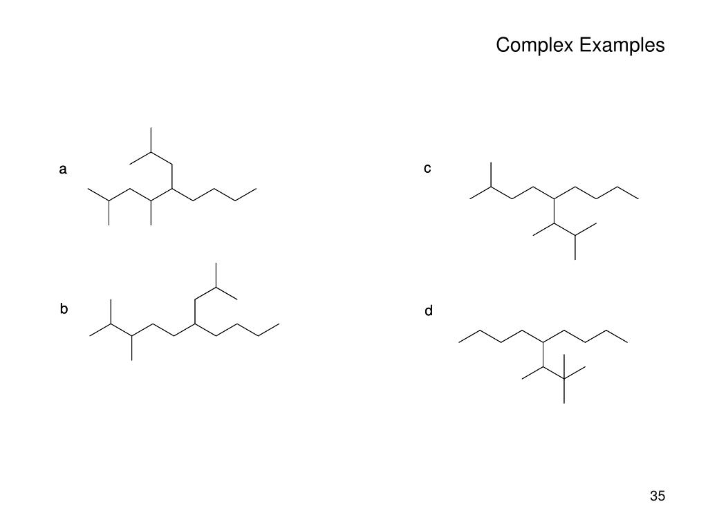 PPT CH 3 Organic Compounds Alkanes and Their