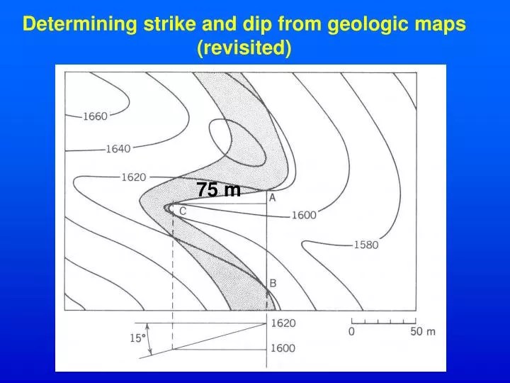 PPT Determining strike and dip from geologic maps (revisited) PowerPoint Presentation ID813058