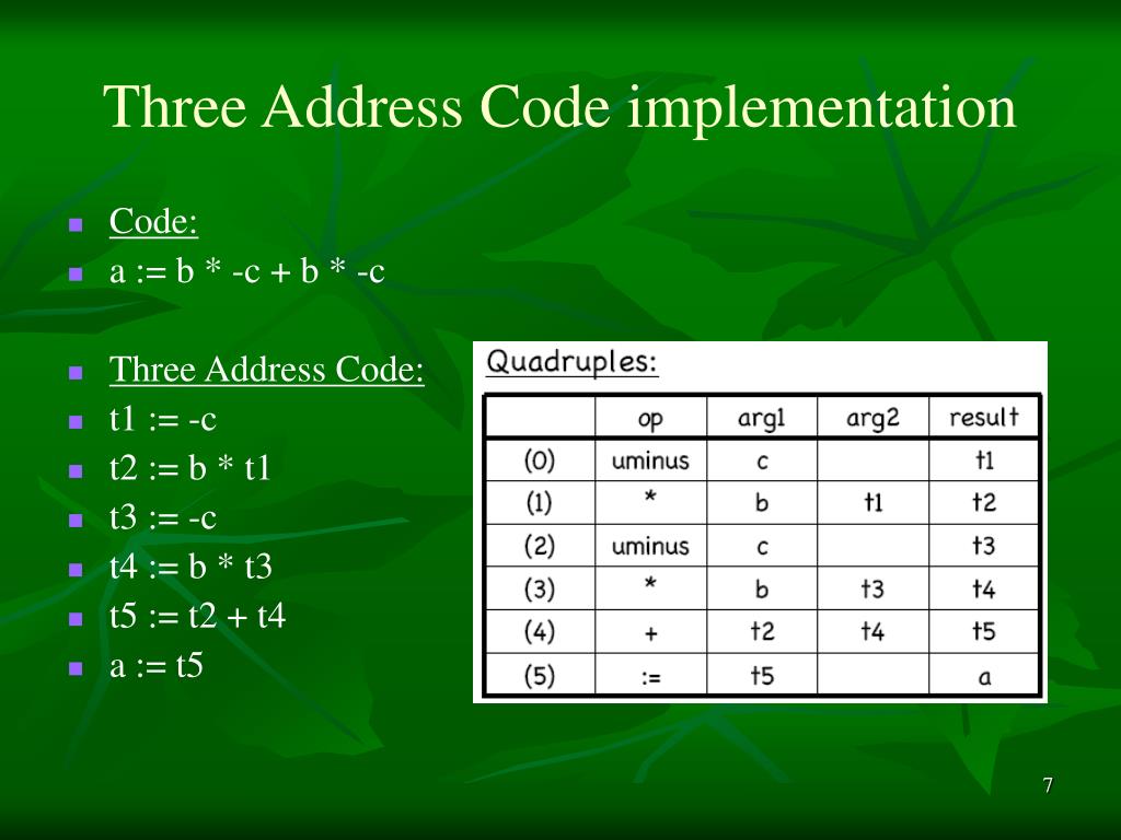 PPT Threeaddress code PowerPoint Presentation, free download ID813371