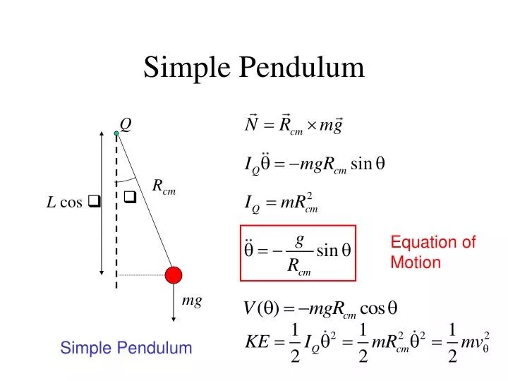 PPT Simple Pendulum PowerPoint Presentation, free download ID814485