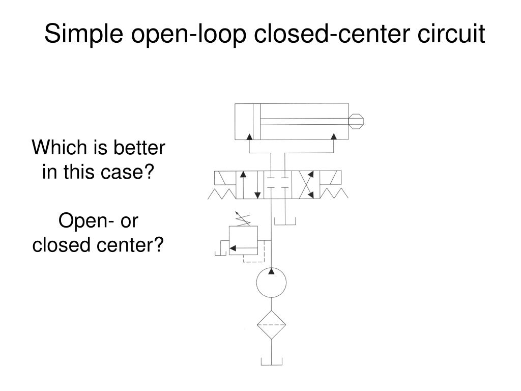 PPT Hydraulic Servo and Related Systems PowerPoint Presentation, free