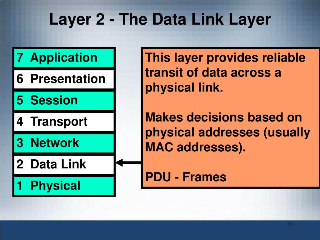 PPT CCNA Guide to Cisco Networking Fundamentals Fourth Edition