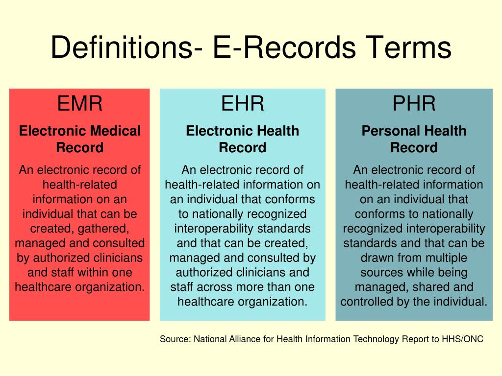 PPT Electronic Health Records and Exchange of Health Information