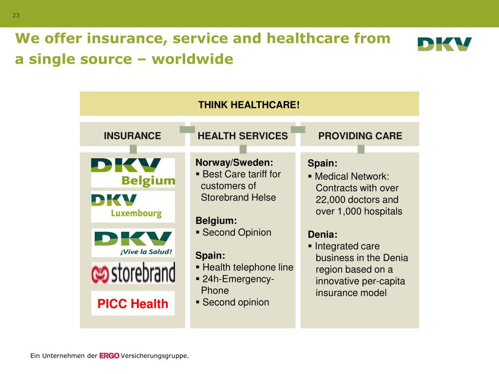 Dkv Health Insurance Belgium Dkv Belgium Screenshots Appx4fun