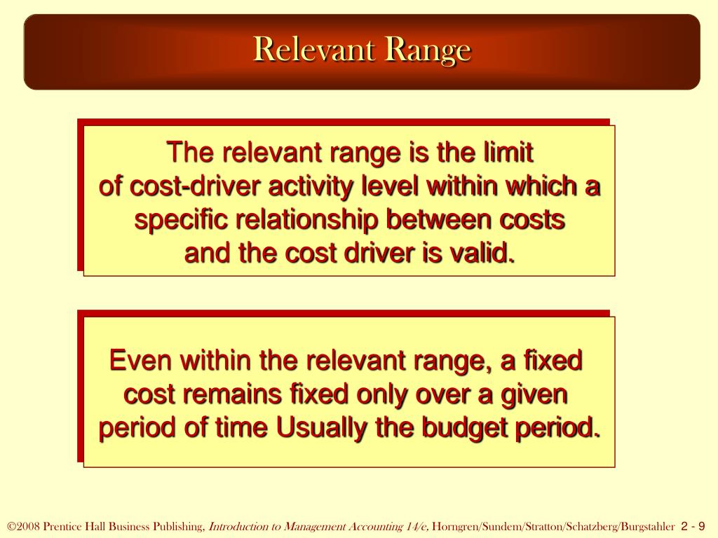 PPT Introduction to Management Accounting PowerPoint Presentation
