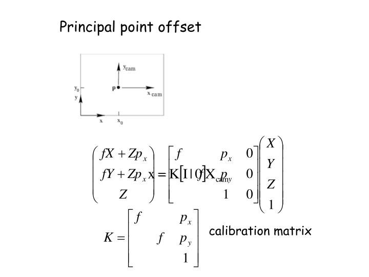 PPT Camera Model & Camera Calibration PowerPoint Presentation ID817340