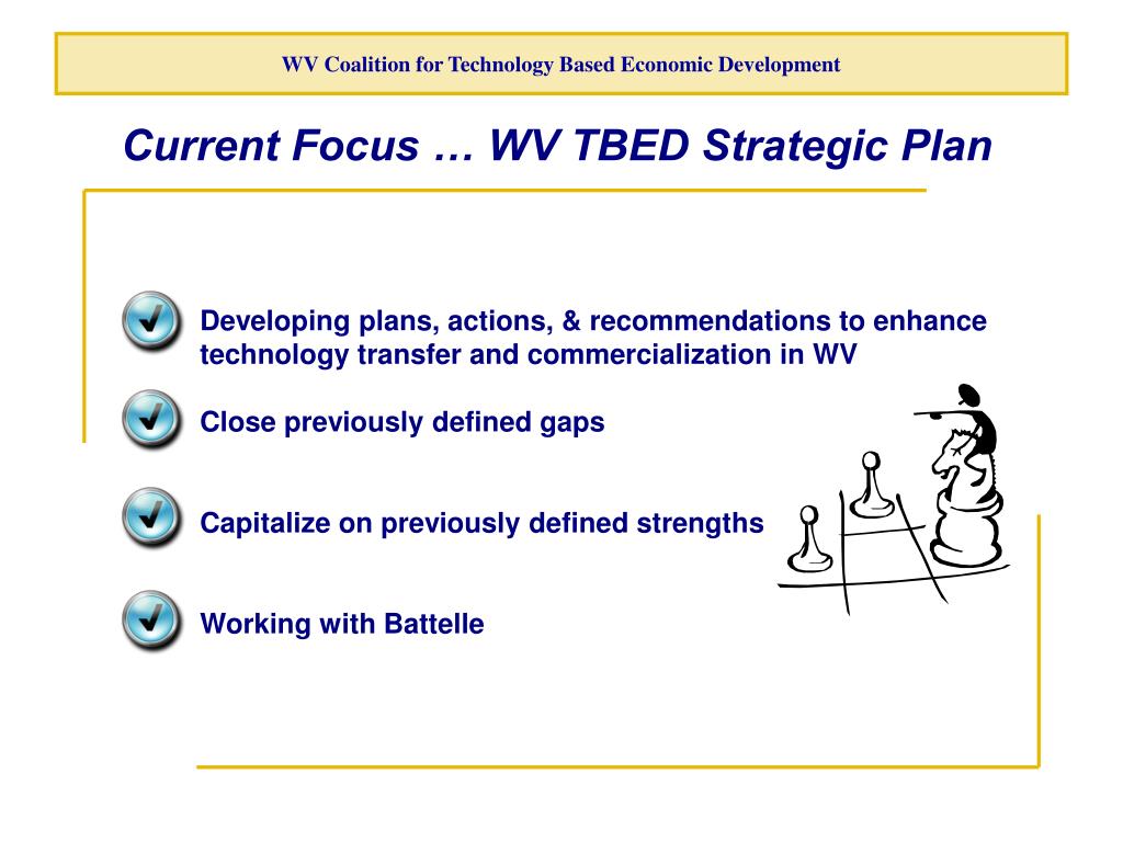 PPT WV Coalition for Technology Based Economic Development PowerPoint