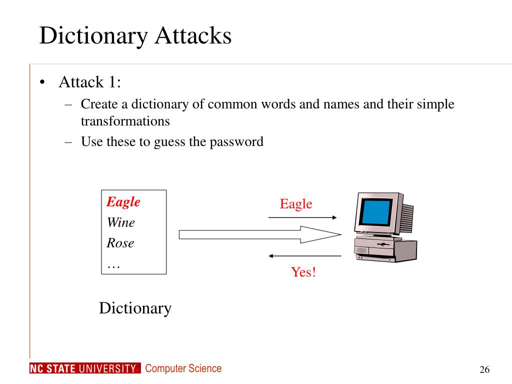PPT CSC 405 Introduction to Computer Security PowerPoint Presentation