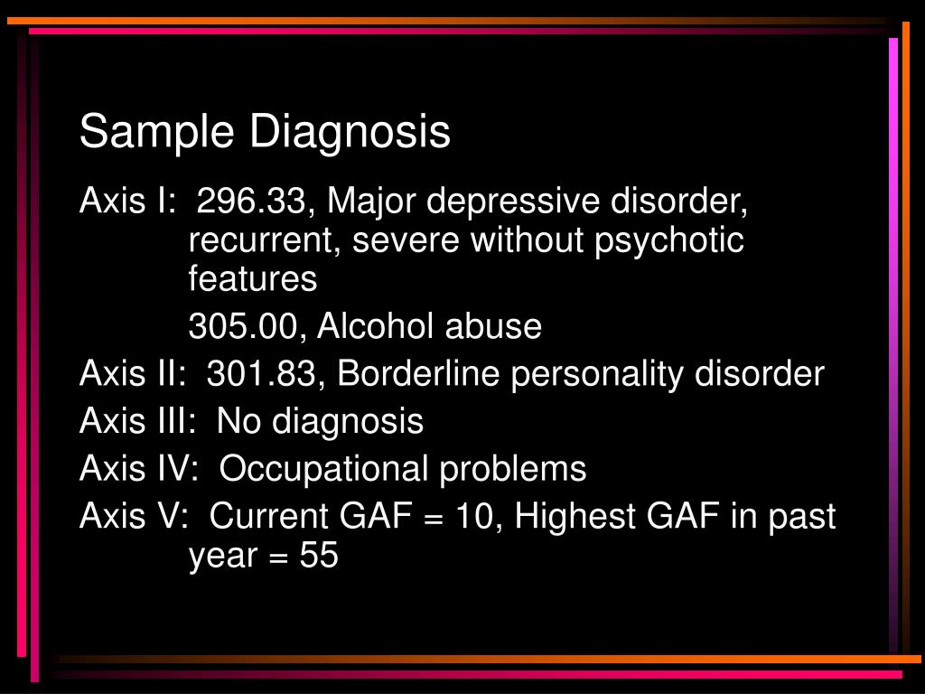 PPT Assessment and Diagnosis PowerPoint Presentation, free download