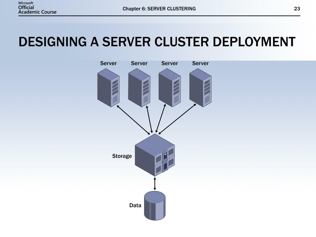 PPT SERVER CLUSTERING PowerPoint Presentation, free download ID818668