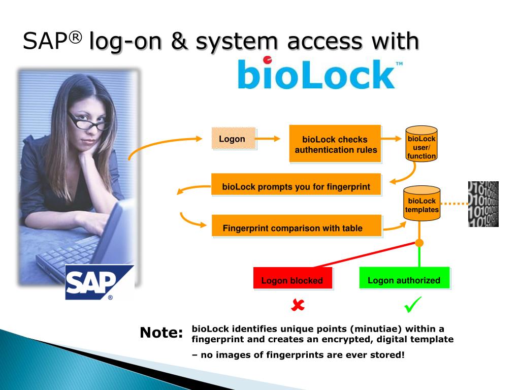 PPT The only SAP ® certified fingerprint authentication, identity