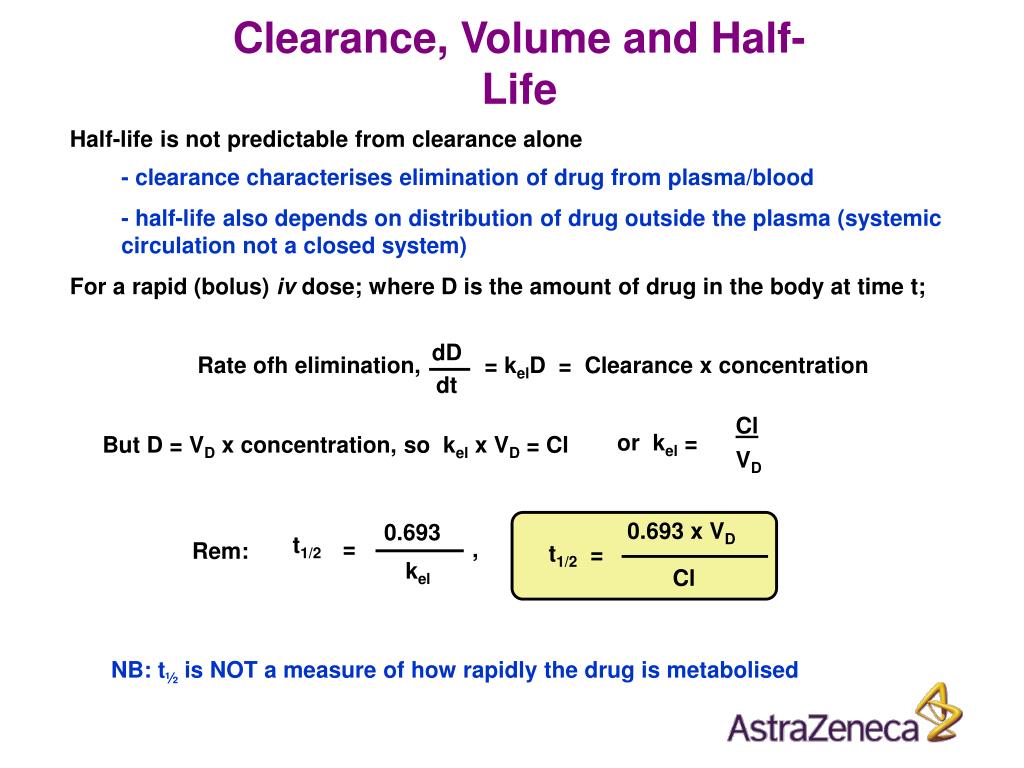 PPT Advanced Medicinal Chemistry PowerPoint Presentation, free