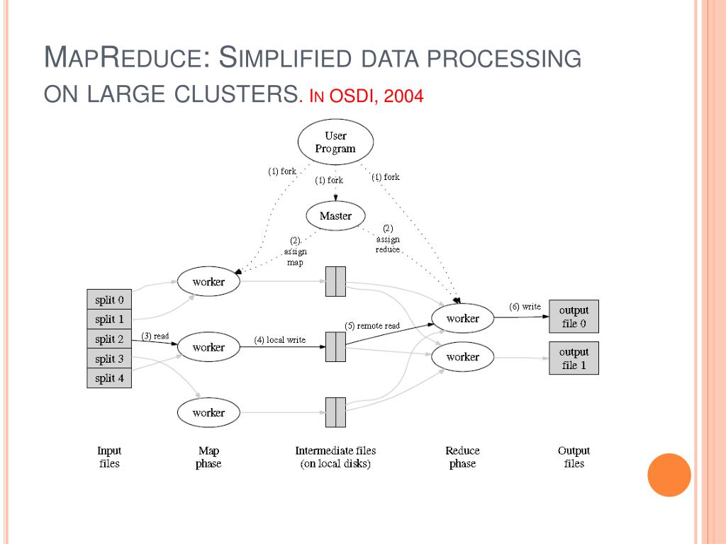 PPT Join algorithms using mapreduce PowerPoint Presentation, free