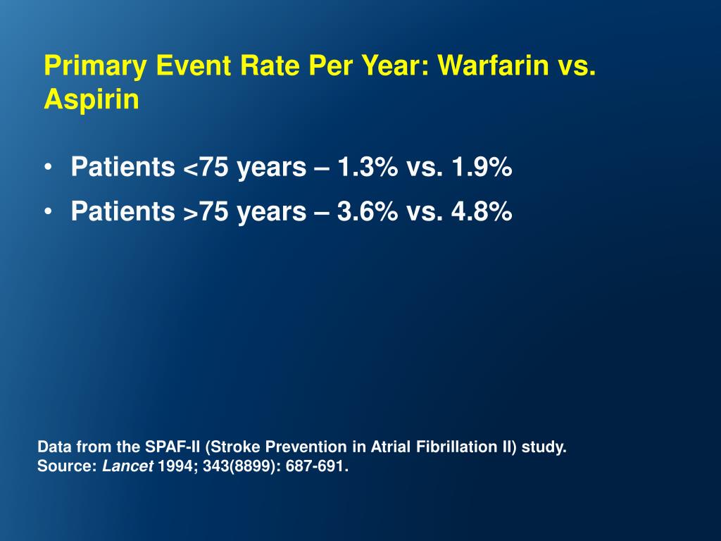 PPT Stroke Prevention in Atrial Fibrillation An Expert Commentary