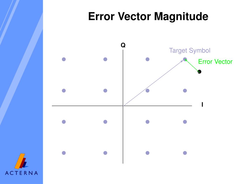 PPT Overview PowerPoint Presentation, free download ID8231
