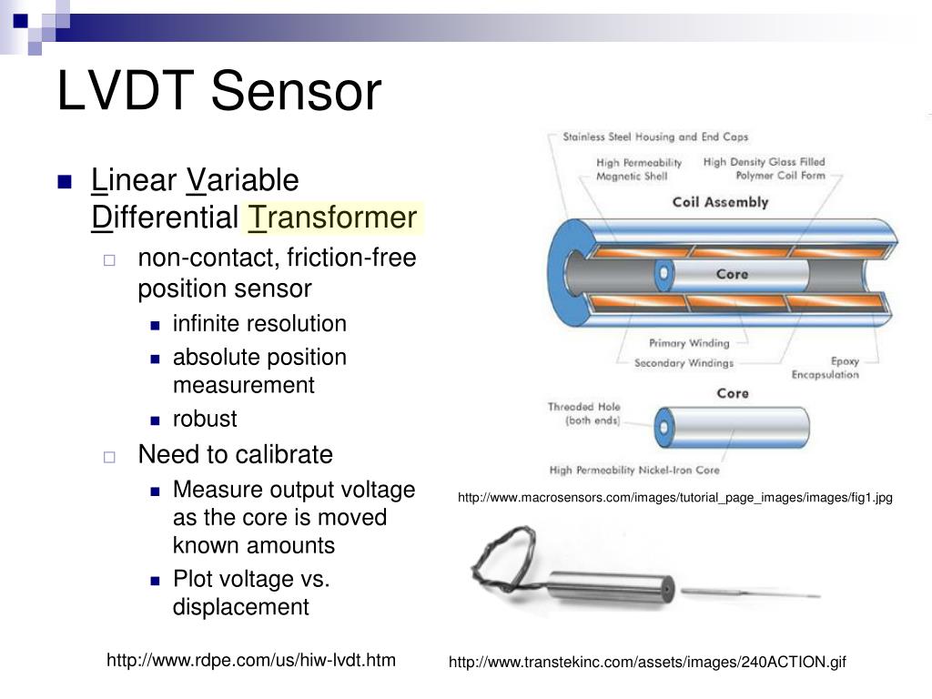 PPT Lecture 11 Spreadsheets for Engineering Applications part 1