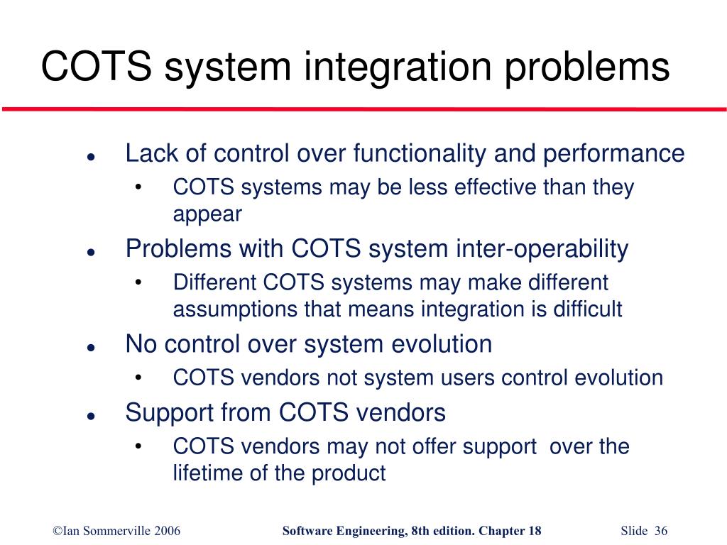 PPT Software Reuse PowerPoint Presentation, free download ID825405