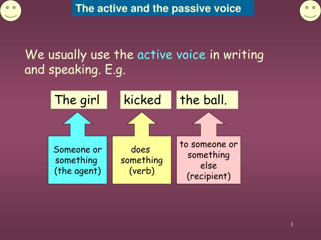 PPT We usually use the active voice in writing and speaking. E.g