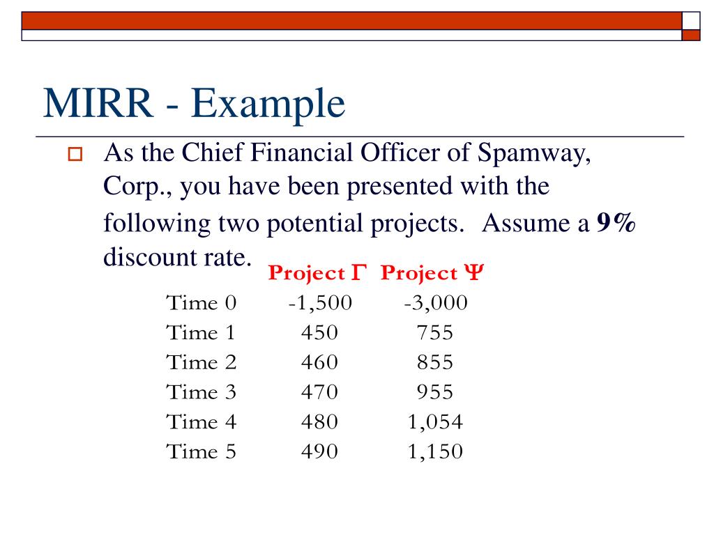 PPT The Basics of Capital Budgeting PowerPoint Presentation, free