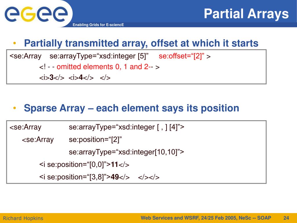 PPT SOAP PowerPoint Presentation, free download ID829035