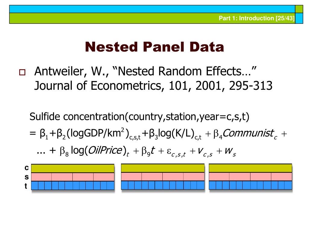PPT Econometric Analysis of Panel Data PowerPoint Presentation, free download ID829570