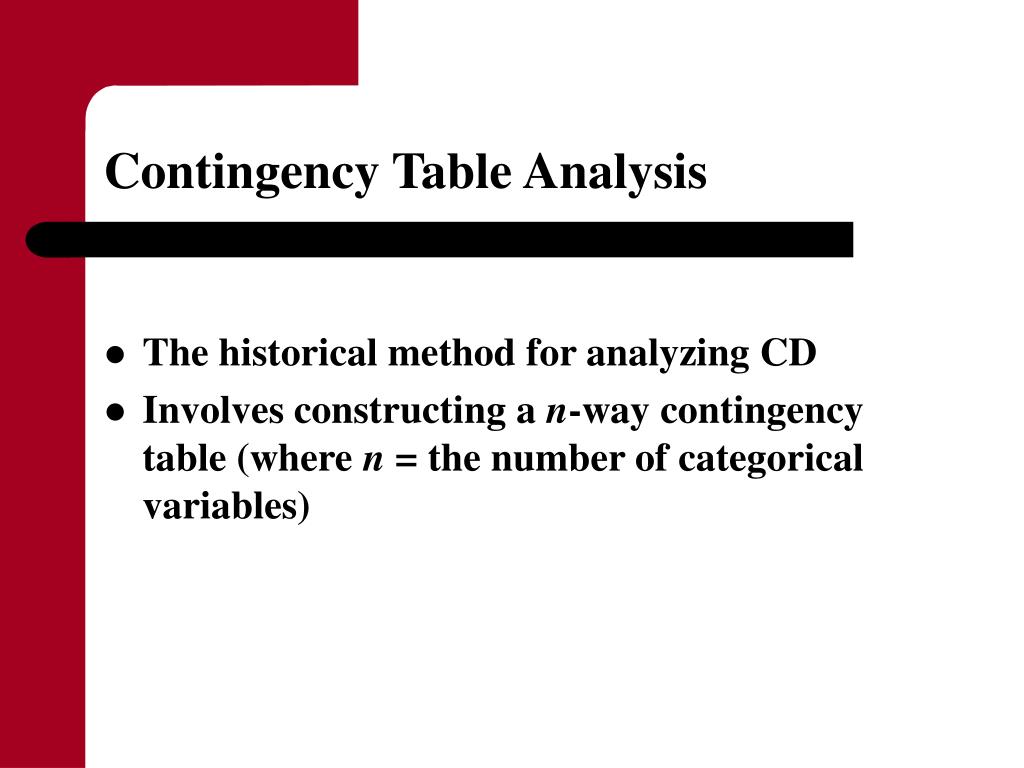 PPT Introduction to Categorical Data Analysis PowerPoint Presentation