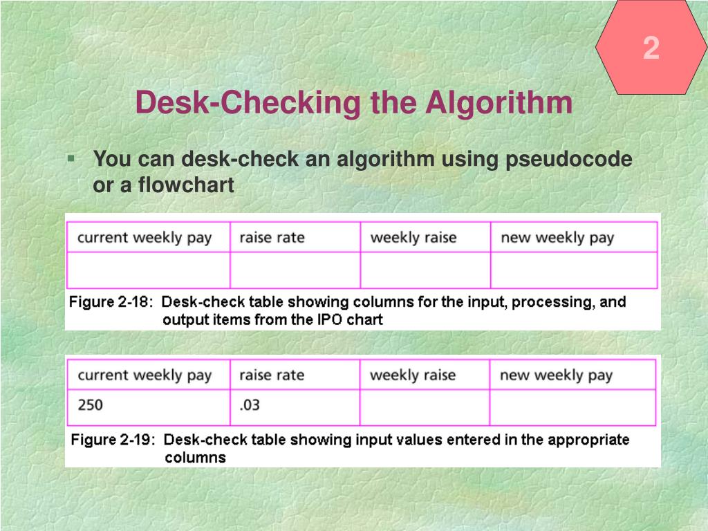 PPT Defining Control Structures PowerPoint Presentation, free